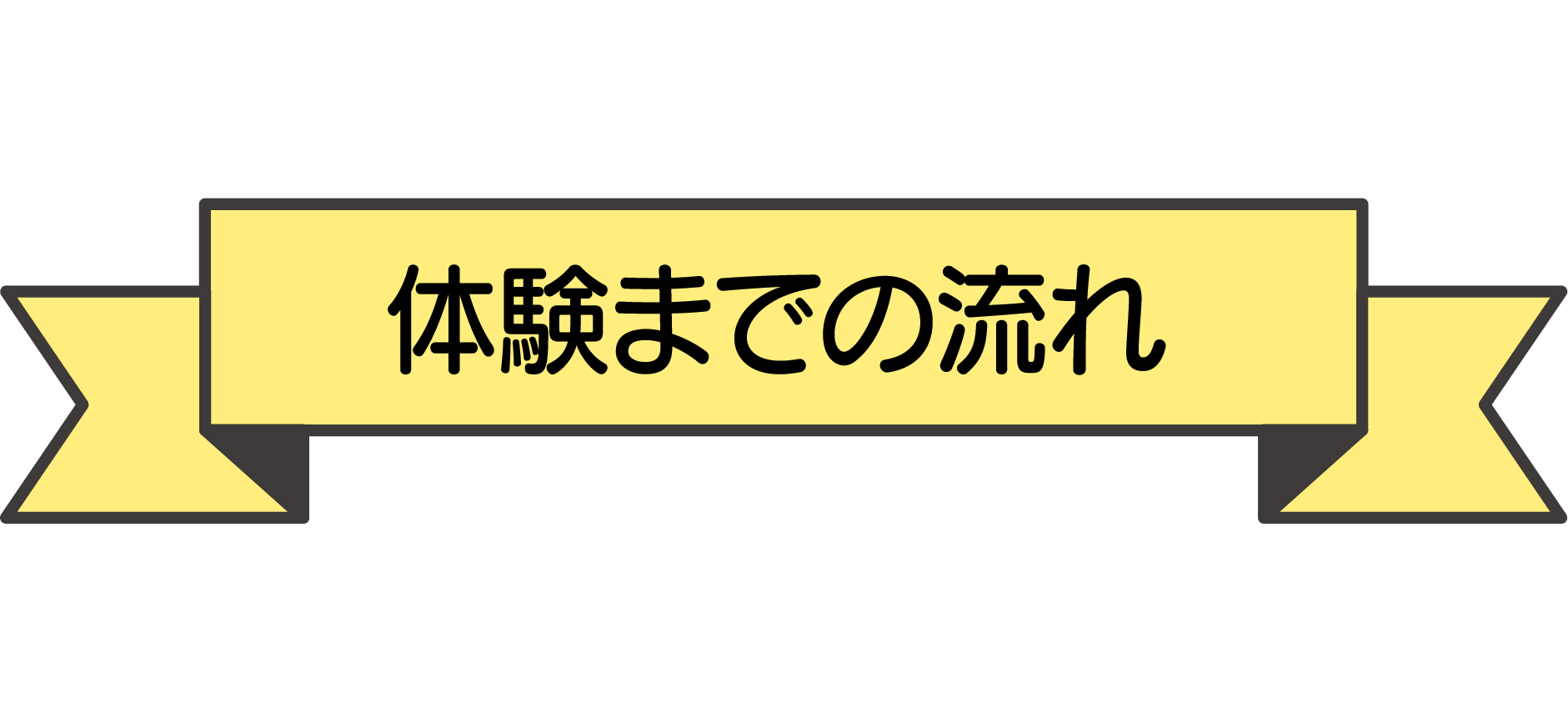 体験までの流れ
